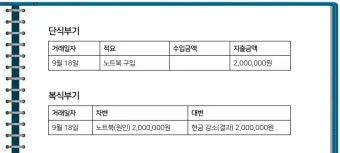 복식부기 의무자 안내 세금 신고 요령과 벌금 피하기_37