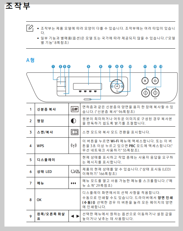 매뉴얼