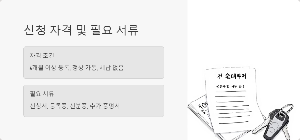 환경개선