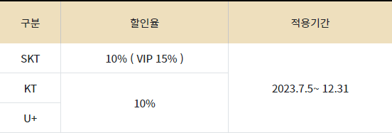 통신사제휴할인