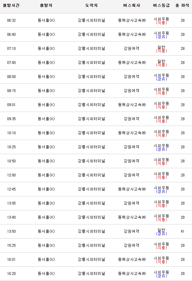 서울에서 강릉 버스 동서울터미널 버스 시간표 및 가격과 예매시 주의사항 (22.05.27 기준) 서울에서 강릉 버스 동서울터미널 버스 시간표 및 가격과 예매시 주의사항 (22.05.27 기준)