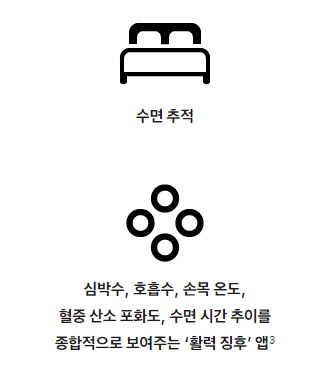 애플워치 울트라 2