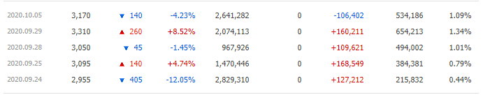 장원테크수급4