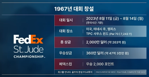 &#39;23년 PGA 페덱스 세인트 주드 챔피언십