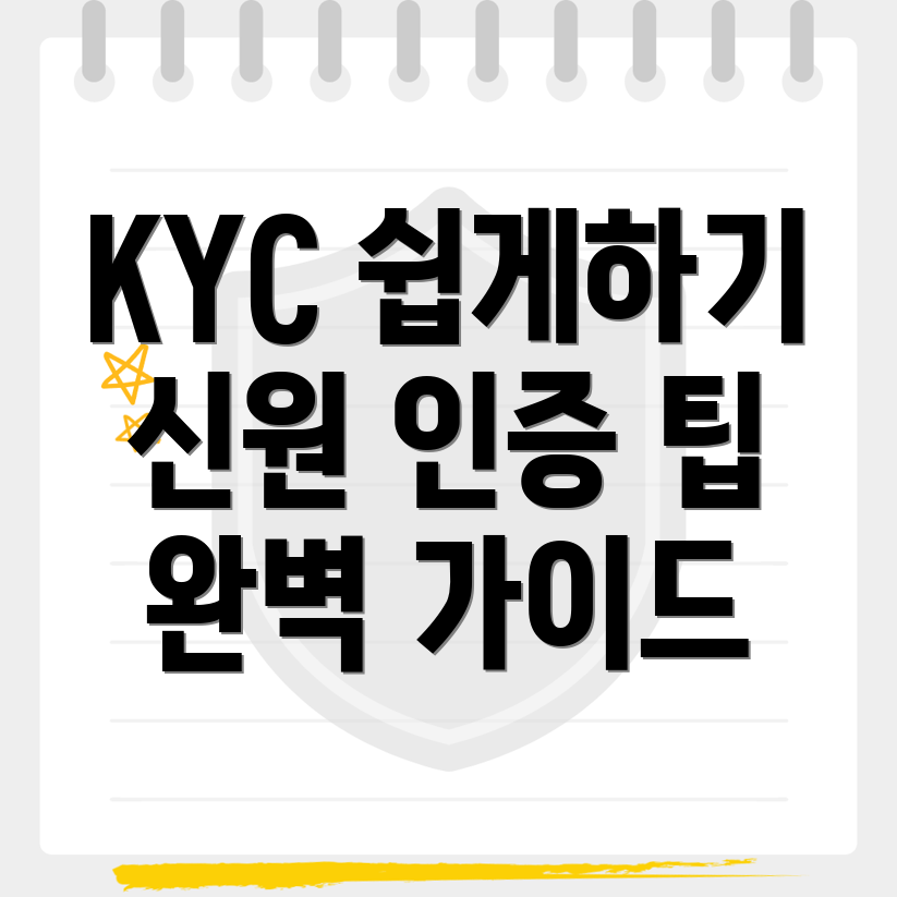KYC