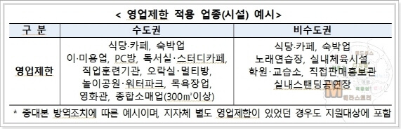 소상공인-버팀목자금-플러스-신청-홈페이지