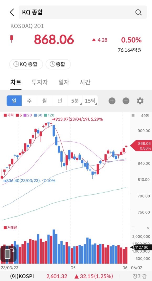 시그널코리아 이미지