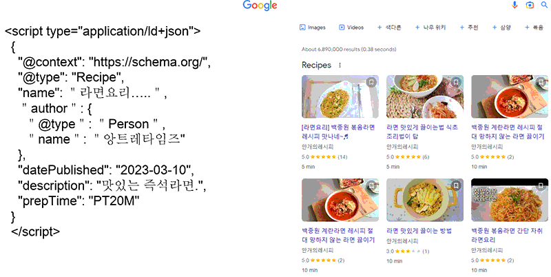리치서치 이미지