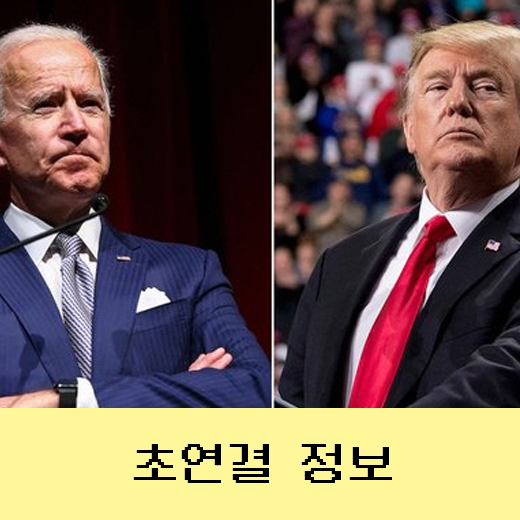  불확실성이 미대선 이후 감소하는 이유!