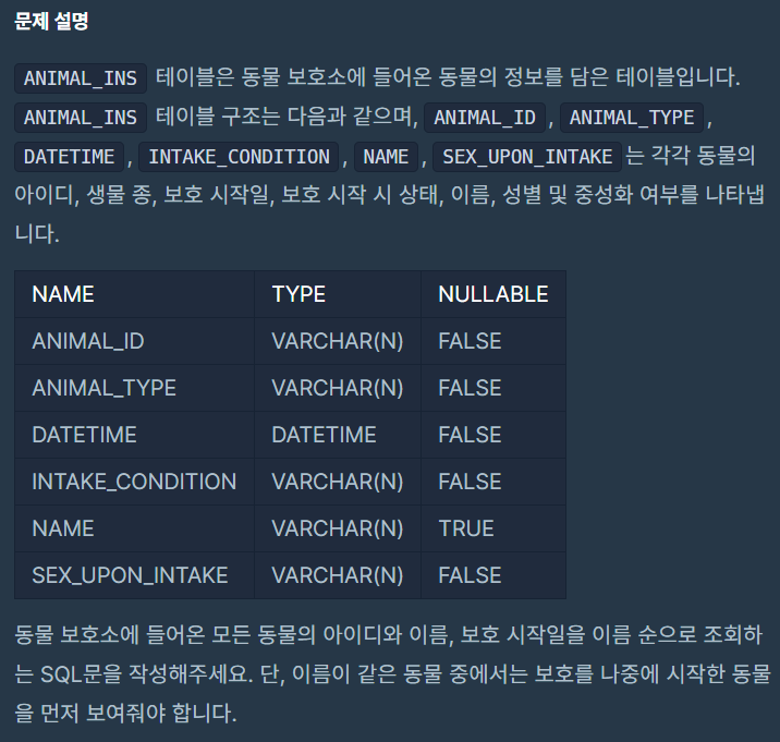  [프로그래머스] 여러 기준으로 정렬하기