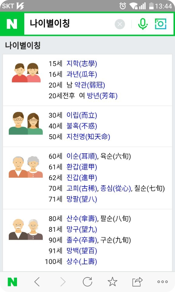 할아버지선물추천2