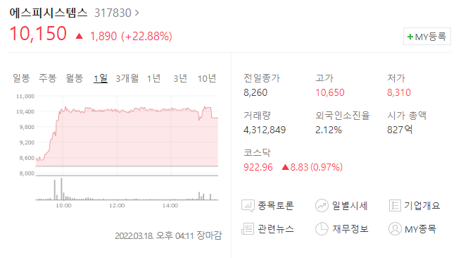  (317830)에스피시스템스 주가전망 로봇관련주 에스피시스템스 상승