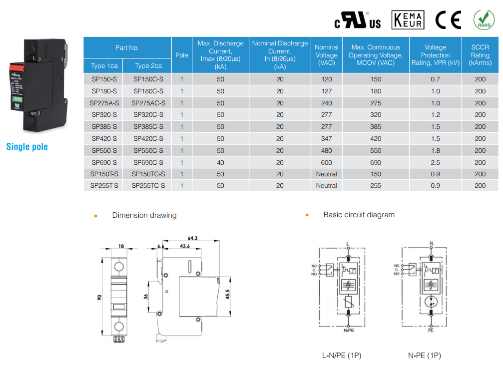  Prosurge DIN-rail SPD, AC Power, 50kA, UL인증 SP시리즈-1