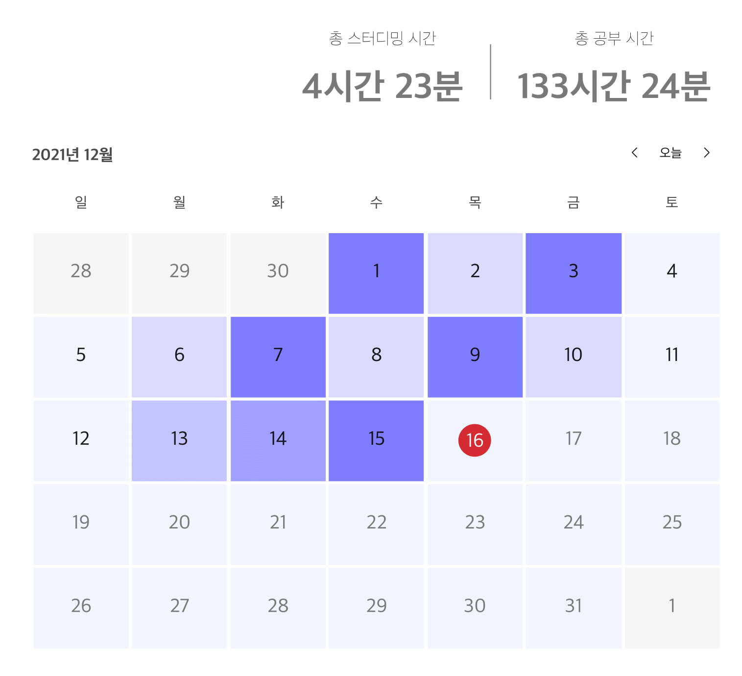  Day.js를 이용한 커스터마이즈 달력 구현