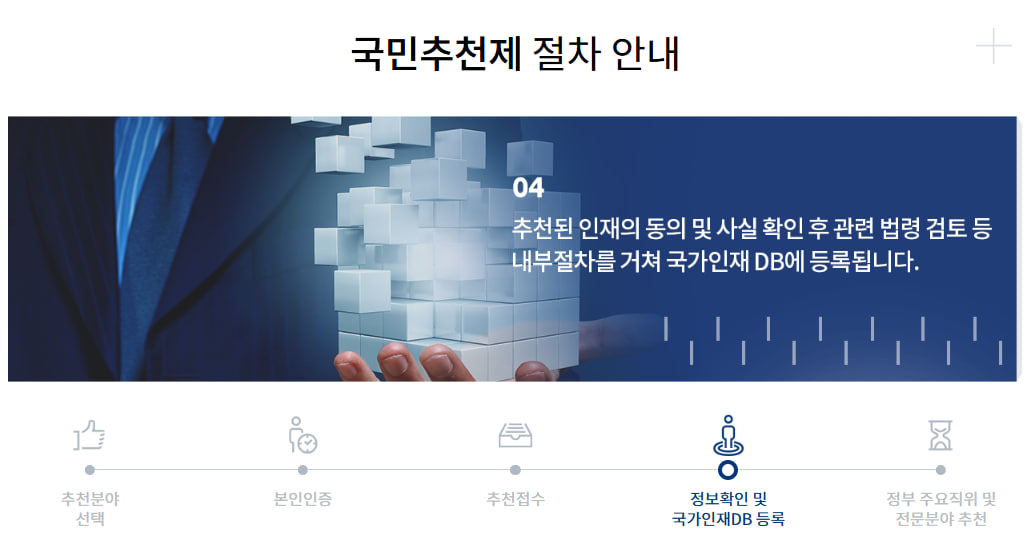 국민추천제 알아보기 국민추천제 홈페이지