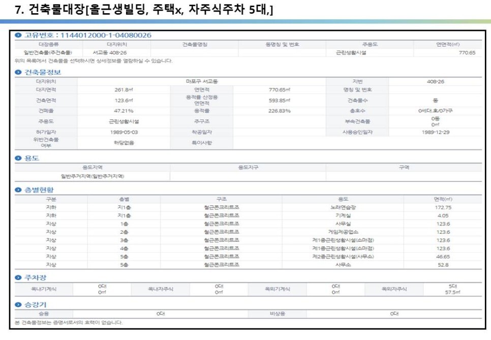 홍대입구 먹자상권&#44; 홍대주차장길 메인거리 올근생 80억빌딩 투자사례