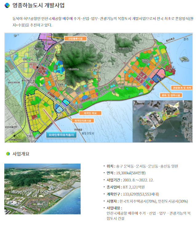 보석 인천의 숨은 영종국제도시