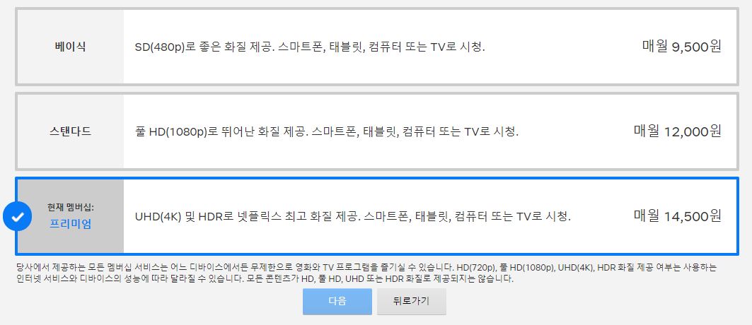 넷플릭스-요금제-표