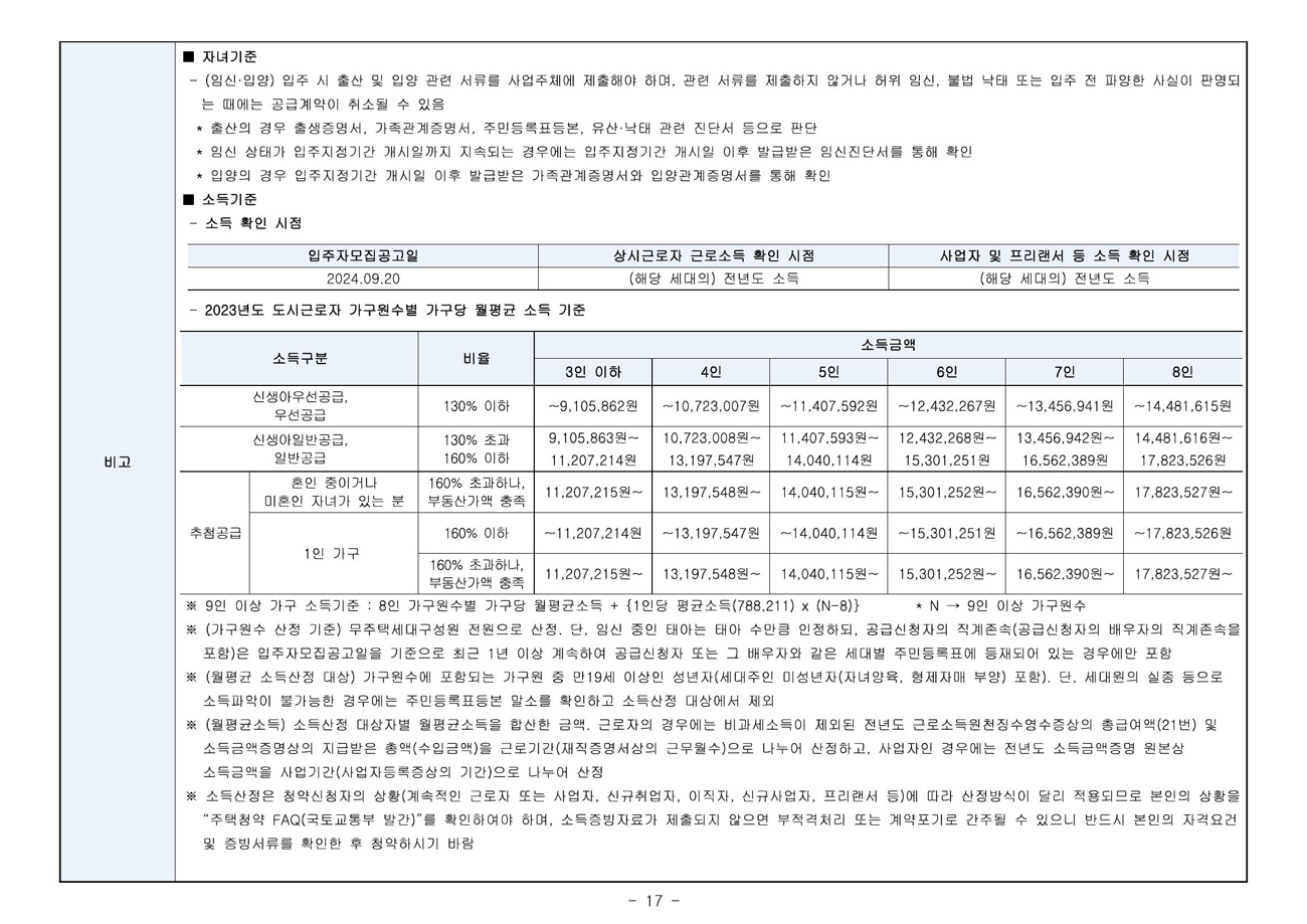 원주역우미린더스카이-24