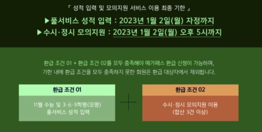 메가스터디 환급 대학 메가패스 알아보아요 메가스터디 환급 대학 메가패스 알아보아요