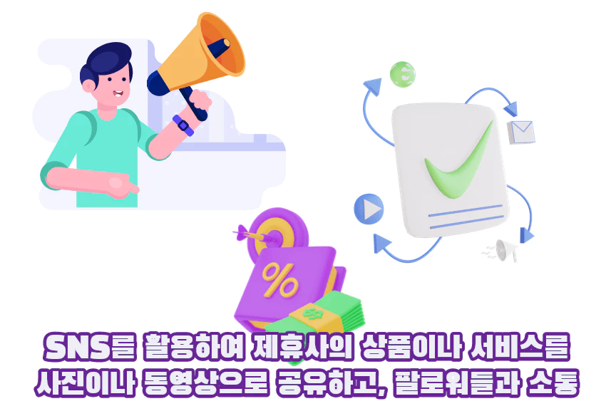 제휴마케팅 SNS 이용한 마케팅 사례 이미지