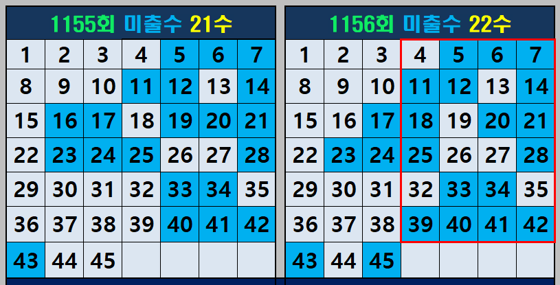 미출수