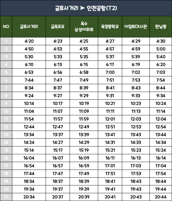 각 정류장별 버스 출발 시간표 #2
