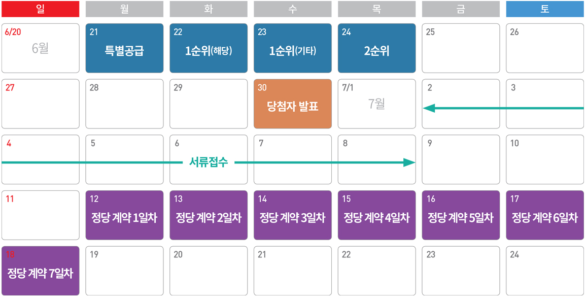 오산엘리포레 청약일정