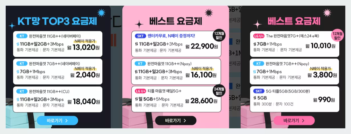 티플러스 유심 요금제