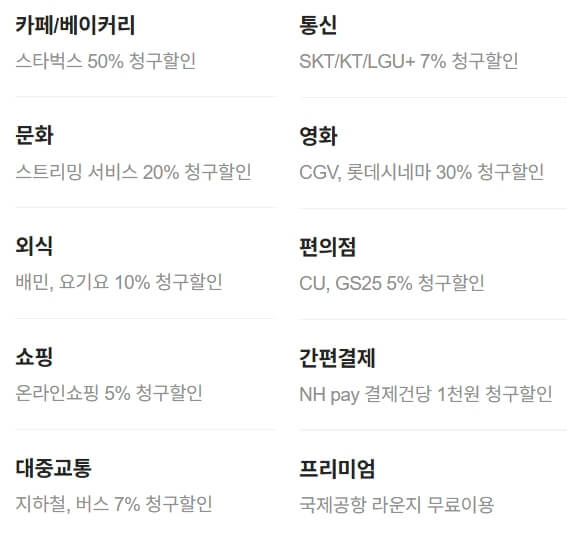 NH농협-올바른FLEX카드-할인,혜택,전월실적,연회비