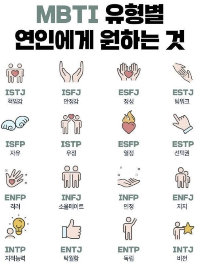 ISTJ 속성 박폭스타를 만나다 9