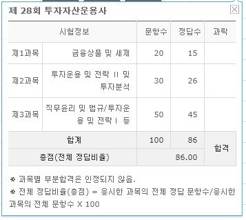 후기(공부기간, 절차, 요령 등) 제28회 투자자산운용회사 합격 1