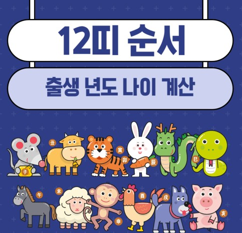 12간지 순서와 출생연도