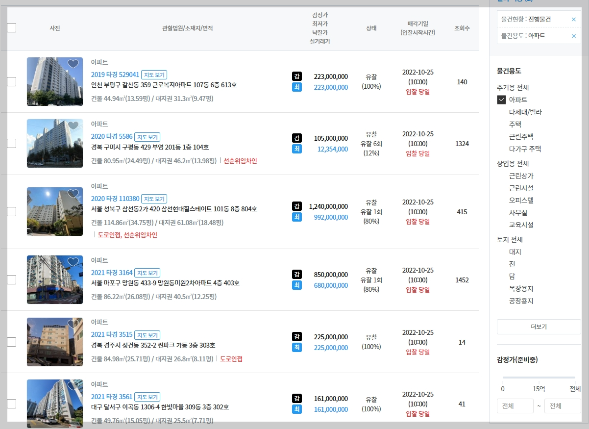 무료경매사이트&#44; 유료경매 사이트&#44; 네이버 부동산&#44; 두인경매&#44; 신한 옥션 SA&#44; 네이버 부동산 경매사이트&#44; 네이버 부동산 경매&#44; 두인경매 사이트&#44; 두인 경매정보. KB 부동산