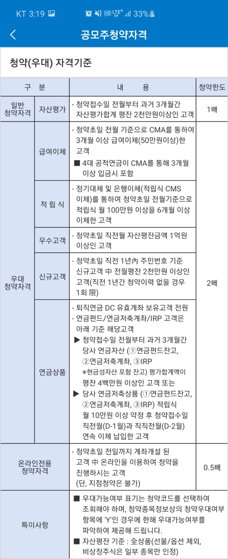  카카오게임즈 공모주 청약 방법 - 삼성증권 우대 기준