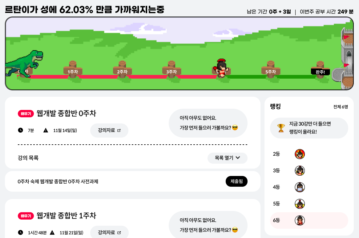  [프론트엔드] 스파르타코딩클럽 웹개발 종합반 3주차 수강후기