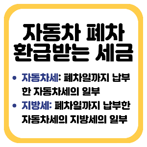 자동차 폐차 시 환급받을 수 있는 세금