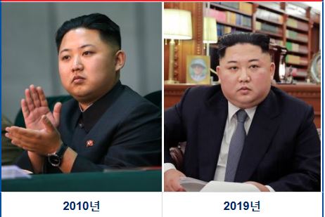  김정은 사망설 및 향후 북한 관련 주식 전망