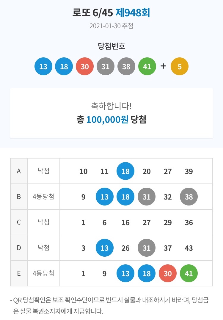  로또 복권 또 당첨 되었다
