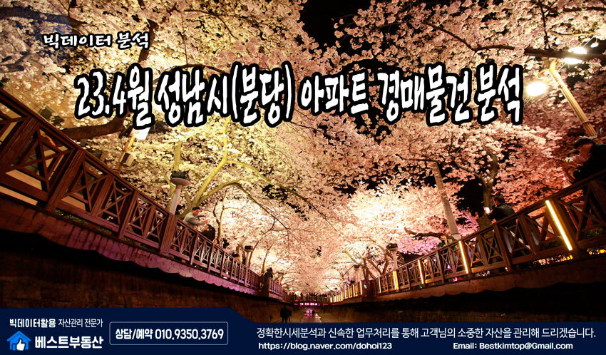  23.4월 성남시(분당) 아파트 경매물건 분석 !!!