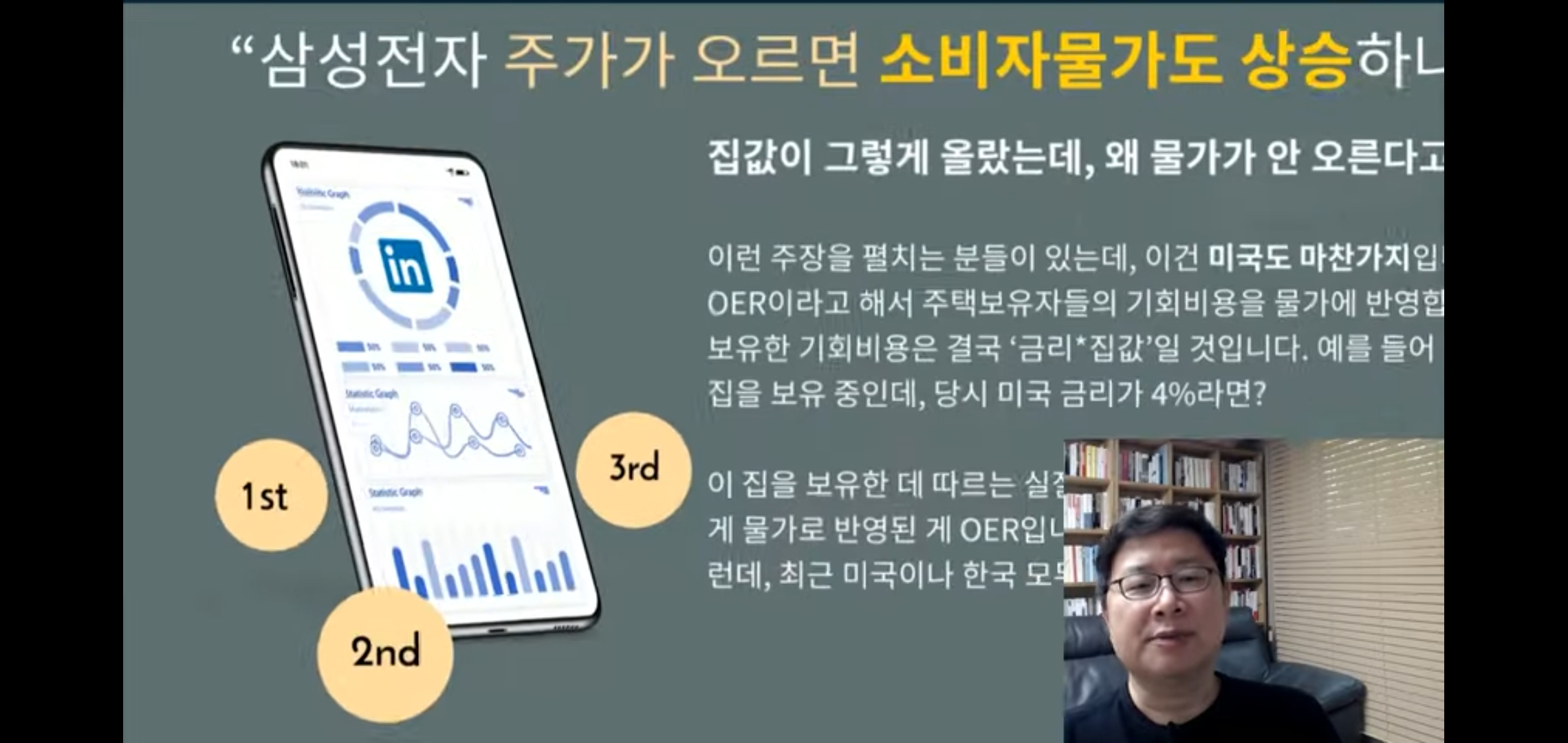  집값과 물가, 삼성전자 주가와 소비자물가의 관계