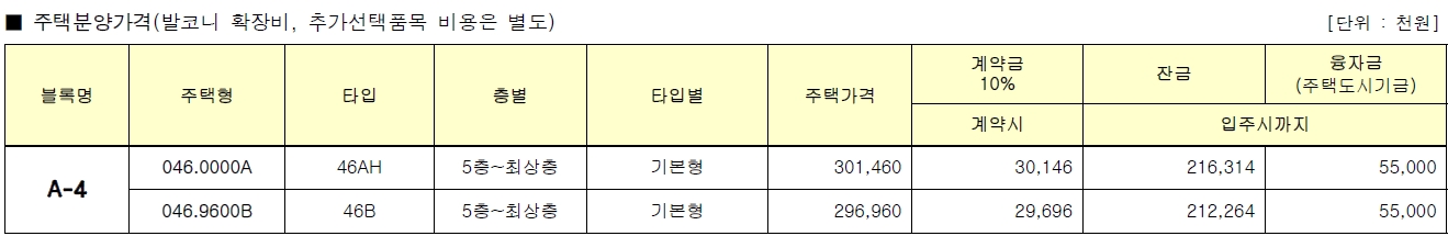 수원당수라포리엘-4