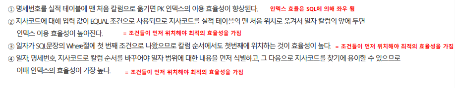 SQLD 자격검정 실전문제 풀이 (Question&Answer)-9