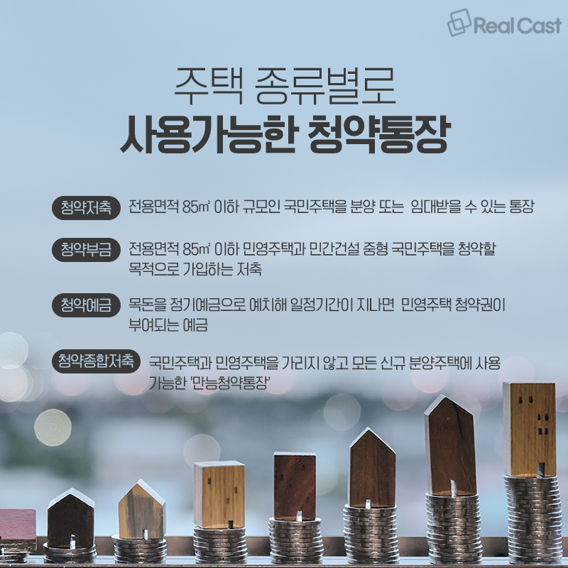  투자의 기본, 청약통장