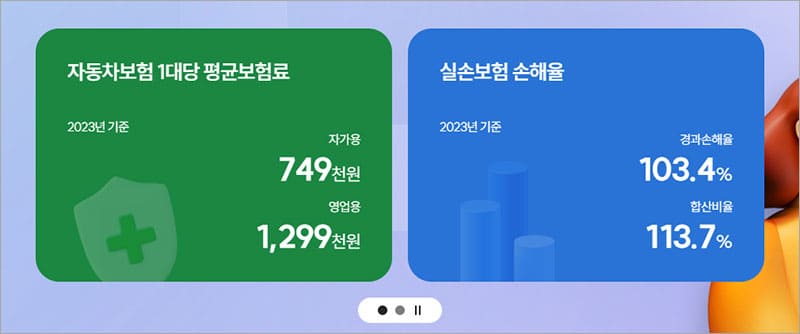 보험정보 빅데이터 플랫폼-1