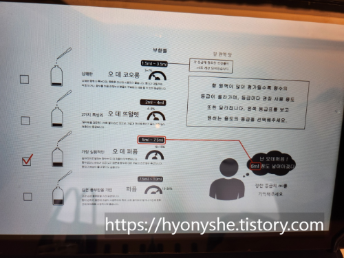 광주 충장로 퍼퓸72