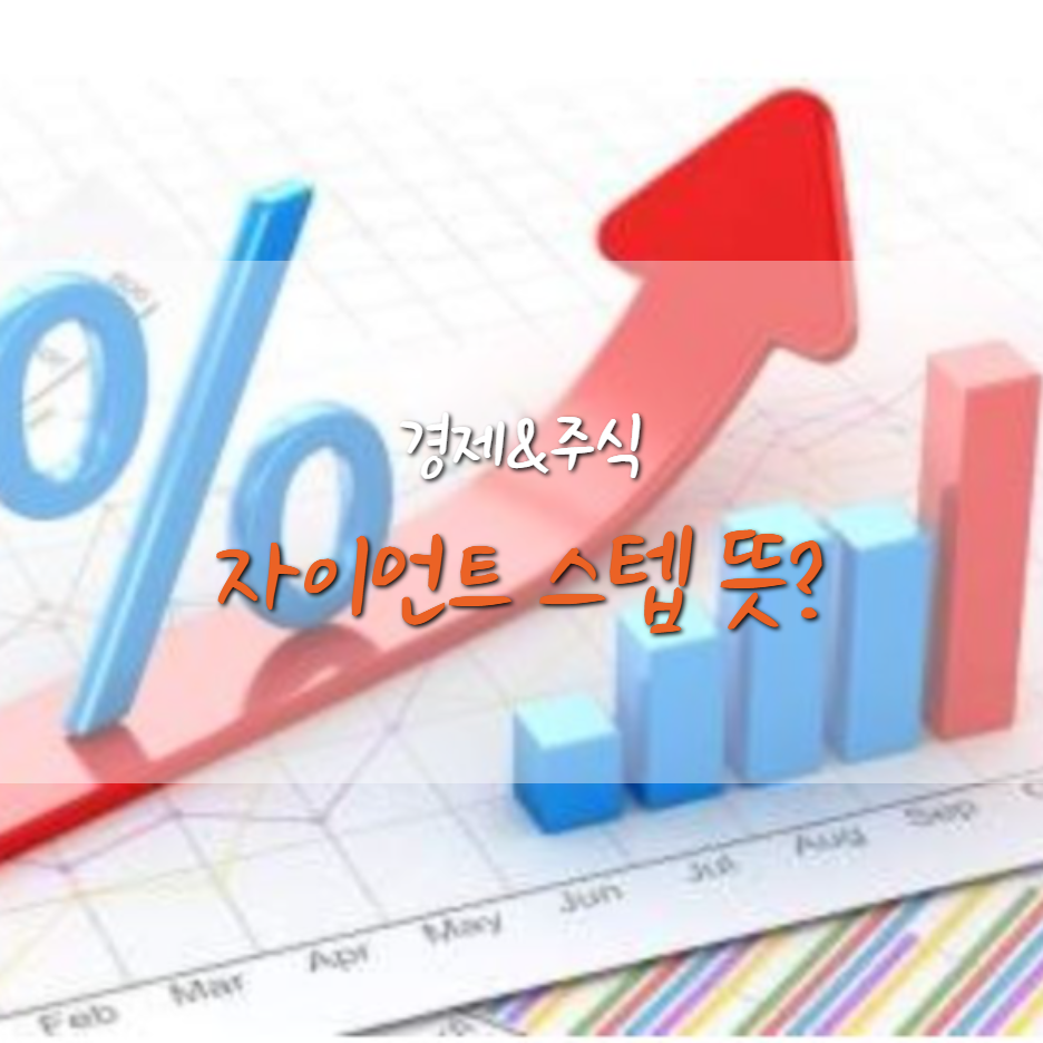  자이언트 스텝의 뜻, 기준 금리 상승 (미국 금리)