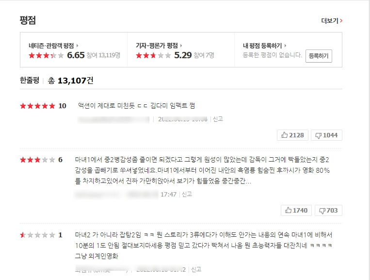 마녀2 손익분기점을 넘으면 마녀3를 기대하게 되네요. 1