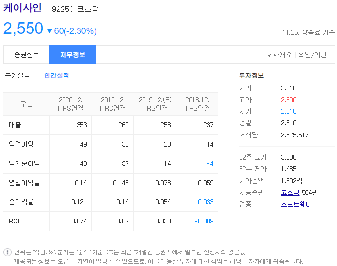 케이사인 CBDC 관련주