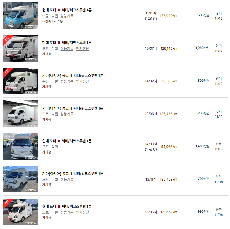 2011~2015년식 1톤 캠핑카 중고차 가격